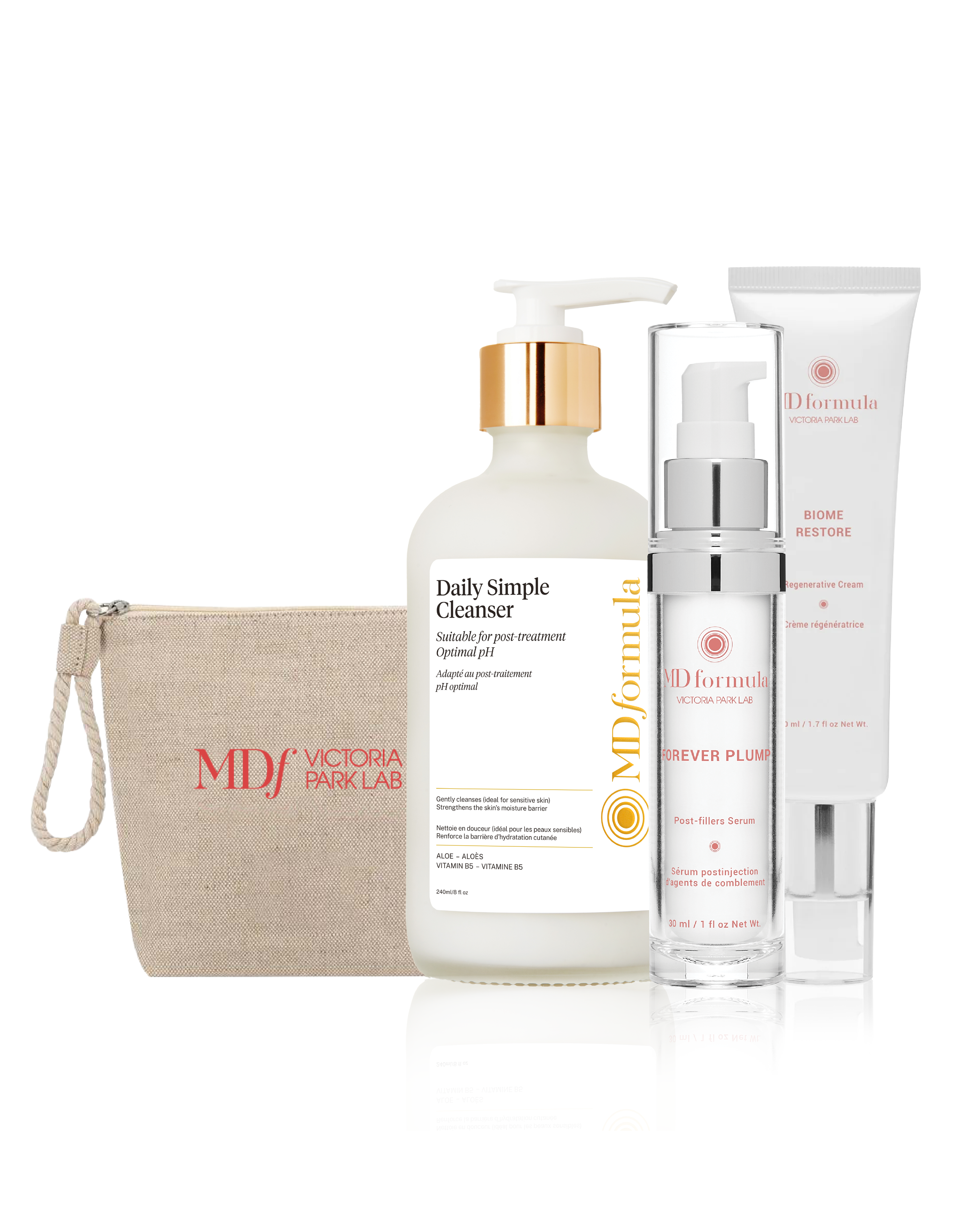 The Post-Injectables Kit