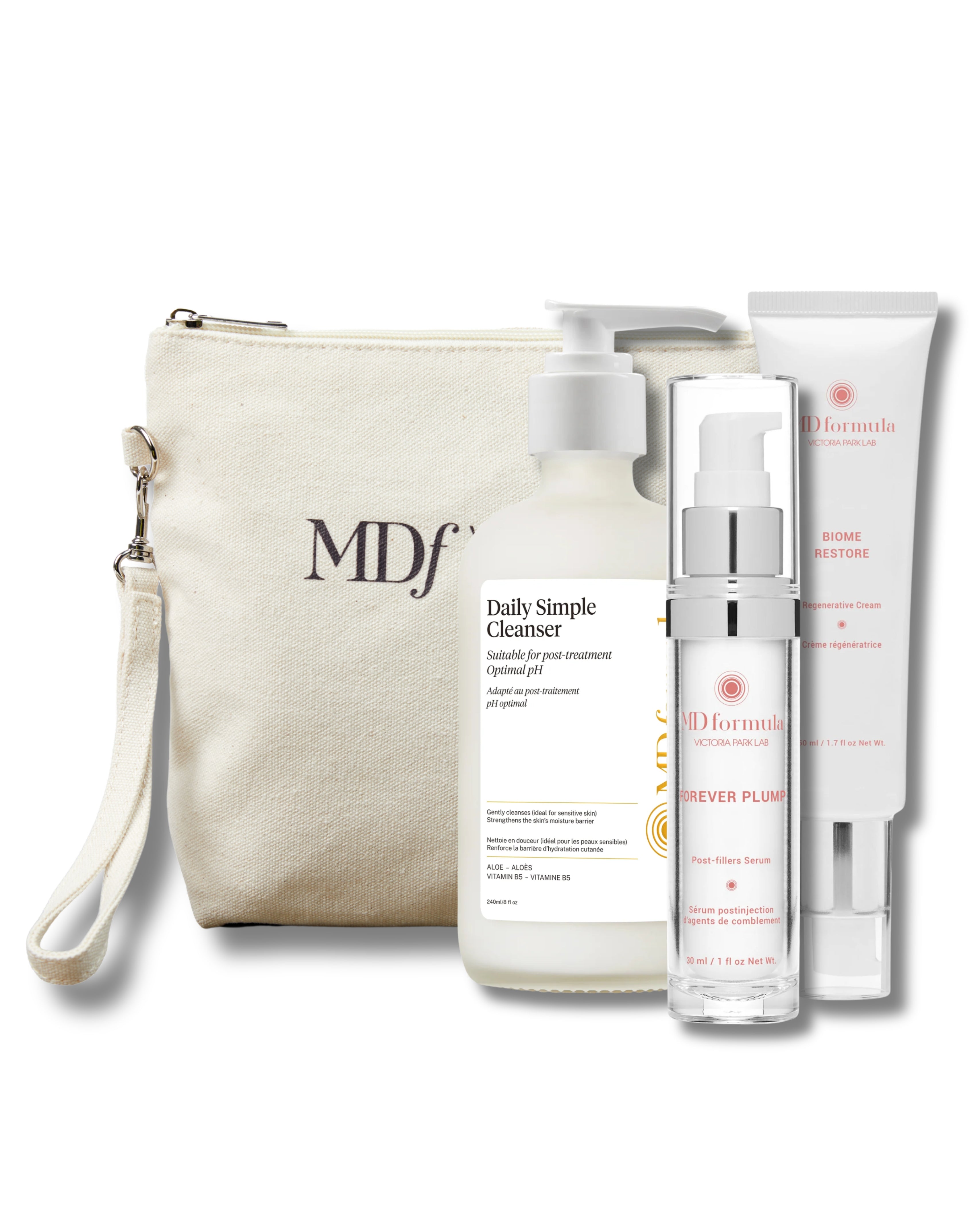 The Post-Injectables Kit